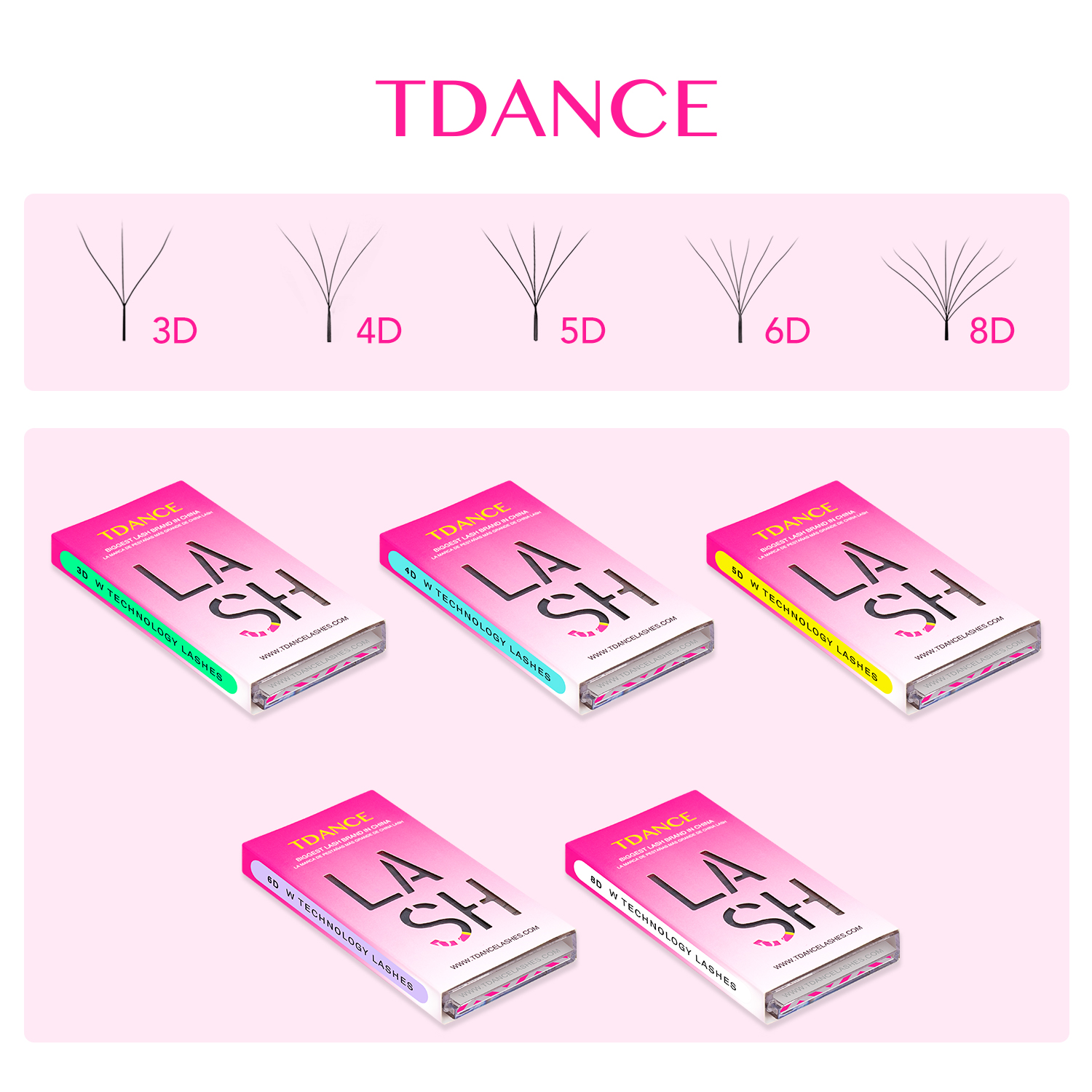 TDANCE 3D 4D 5D 6D Premade Fan - Eyelash Extension Wet Look avaliação e preço